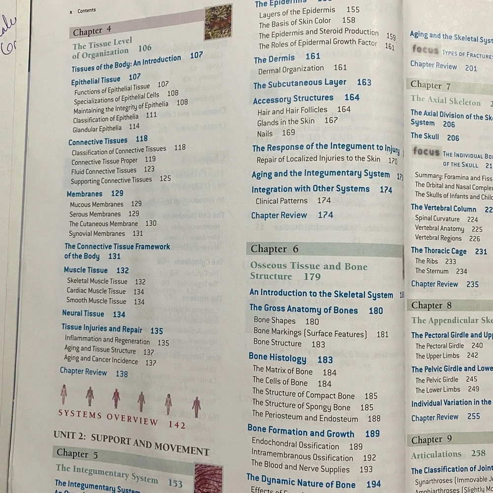 🔬 College Textbook Fundamentals of Anatomy and Physiology 7th Addition - Picture 8 of 16